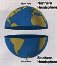 <p>Half of a sphere. The Earth is divided into the Northern and Southern hemisphere. (La mitad de una esfera. La Tierra se divide en hemisferio norte y hemisferio sur.)</p>
