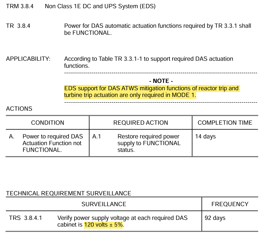 <p>3.8.4 Non Class 1E DC and UPS System (EDS)</p>