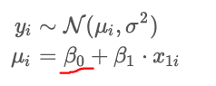 <p>B0</p>