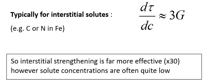 <ol><li><p><span>tetragonal stress fields that inhibit the mobility of both edge and screw dislocations</span></p></li><li><p><span>Segregation of solutes to dislocations</span></p></li></ol>