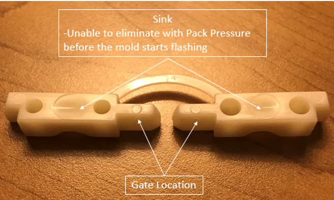 <p>Sink on parts can’t eliminate with pack pressure without flash. Root cause related to PROCESS?</p>