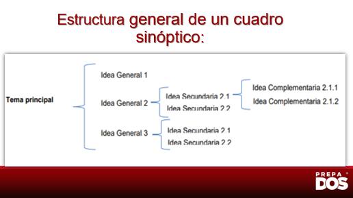 <p>¿Qué es esto? </p>