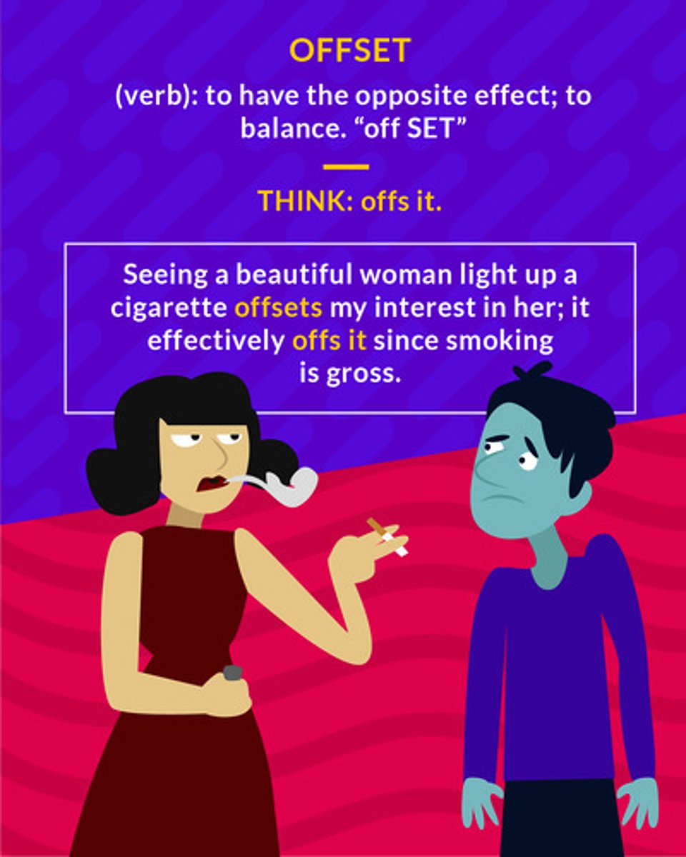 <p>(v, n) counteract, compensate for (verb); a counterbalance (noun)</p>