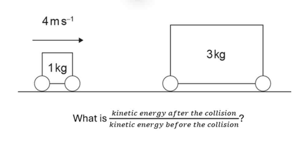 <p><span style="color: rgb(217, 48, 37)">A cart of mass 1 kg moving at 4 m s−1 collides with a stationary cart of mass 3 kg.&nbsp;After the collision the carts stick together.</span></p><p></p><p><span style="color: rgb(112, 117, 122)">A. 1/16</span></p><p><span style="color: rgb(32, 33, 36)">B. 1/8</span></p><p><span style="color: rgb(112, 117, 122)">C. 1/4</span></p><p><span style="color: rgb(112, 117, 122)">D. 1/2</span></p>