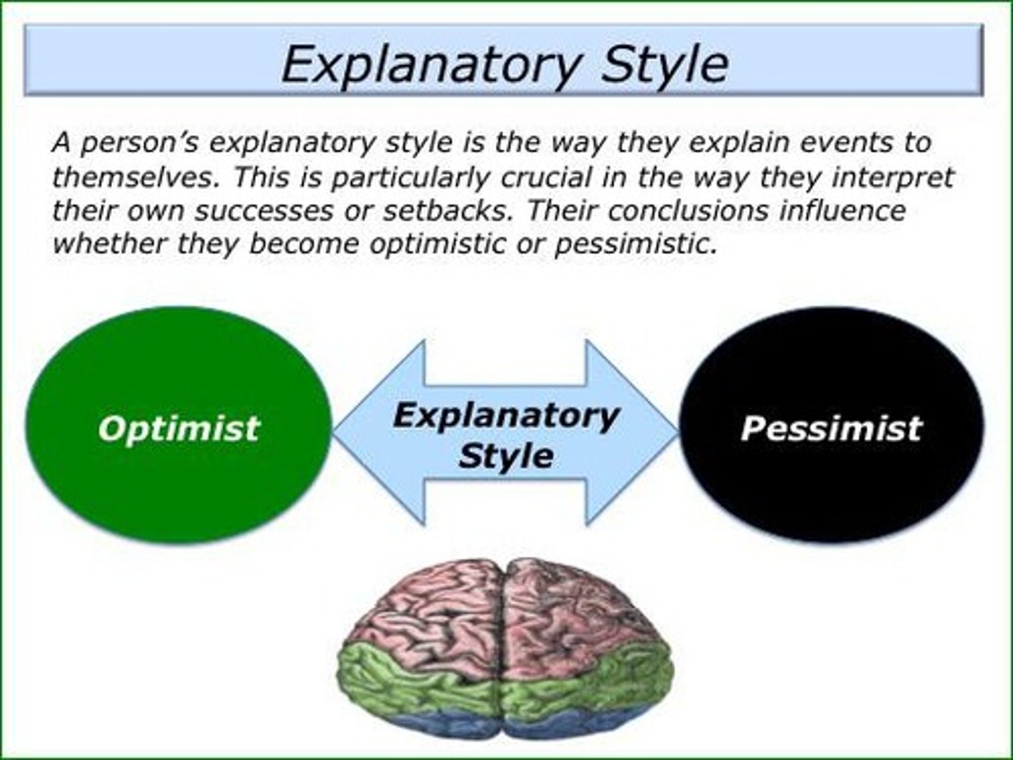<p>Condition where individuals feel powerless to change outcomes.</p>