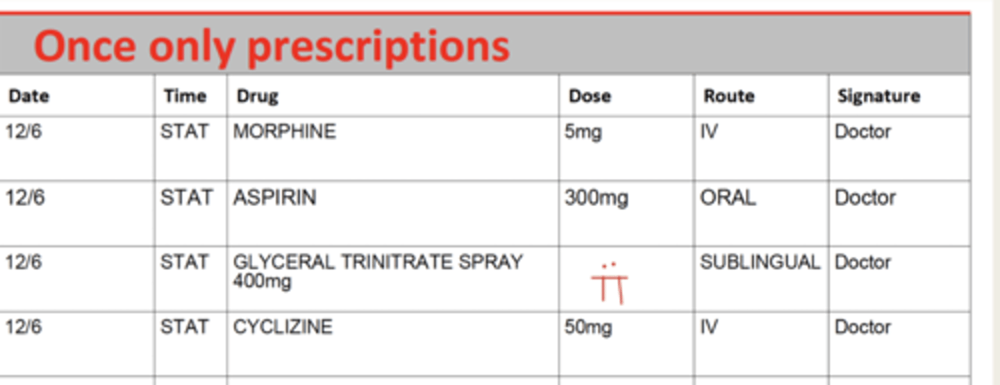 <p>STAT</p><p>1. morphine 10mg PO or 5mg IV</p><p>2. metoclopramide (for morphine) - 10mg IV</p><p>2. oxygen if sats < or eual to 94%</p><p>3. Glyceryl trinitrate: 2 puffs, sublingual</p><p>4. aspirin 300mg PO</p><p>5.</p><p>- clopidogrel 300mg PO</p><p>- prasugrel 60mg PO</p><p>- ticagrelor 180mg PO</p>