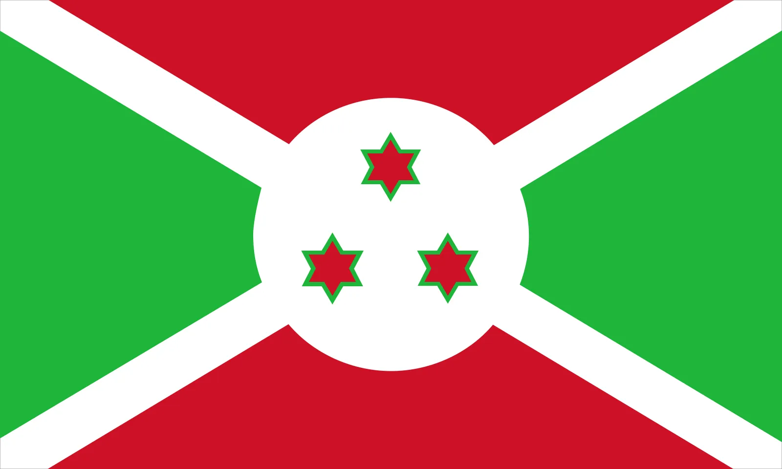 <p>Territory and region</p>