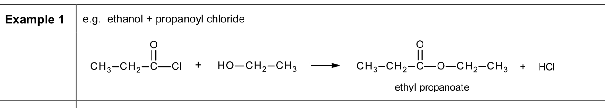 <p>Ethyl  propionate + HCl </p>