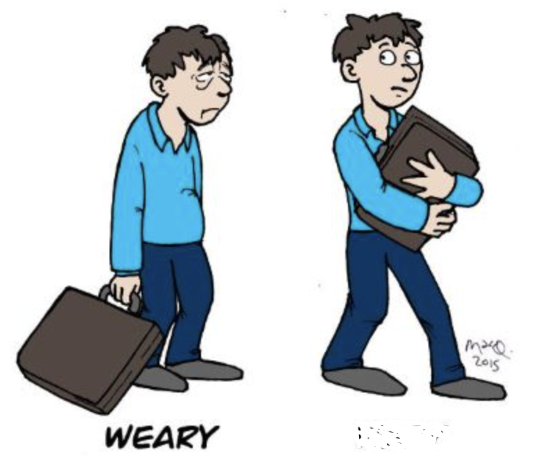 <p>Feeling or showing caution about possible dangers or problems; careful. </p><ul><li><p>(Thận trọng, cảnh giác, đề phòng)</p></li></ul><p><strong>Dạng liên quan:</strong></p><ul><li><p><strong>Wariness</strong> (Danh từ - sự cảnh giác/thận trọng)</p></li><li><p><strong>Unwary</strong> (Tính từ - thiếu thận trọng)</p></li></ul><p></p>