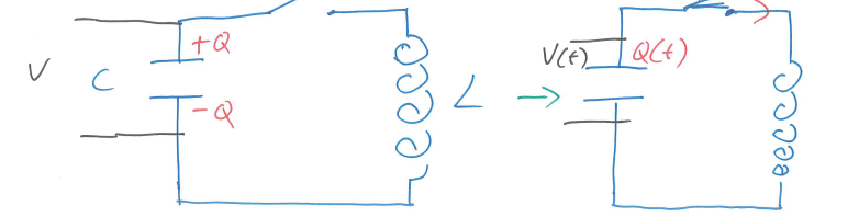 <p>What is the formula for the impedance of an inductor?</p>