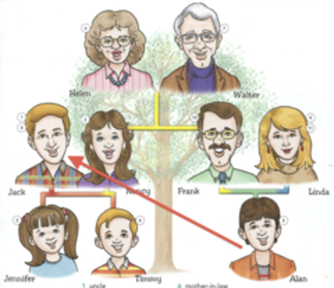 knowt flashcard image