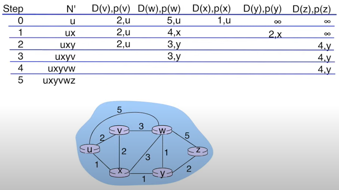 knowt flashcard image