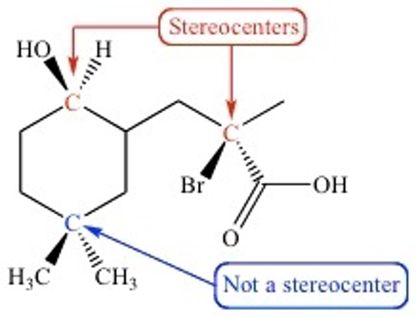 <p>A Stereocenter is a tetrahedral carbon with four different substituents.</p>