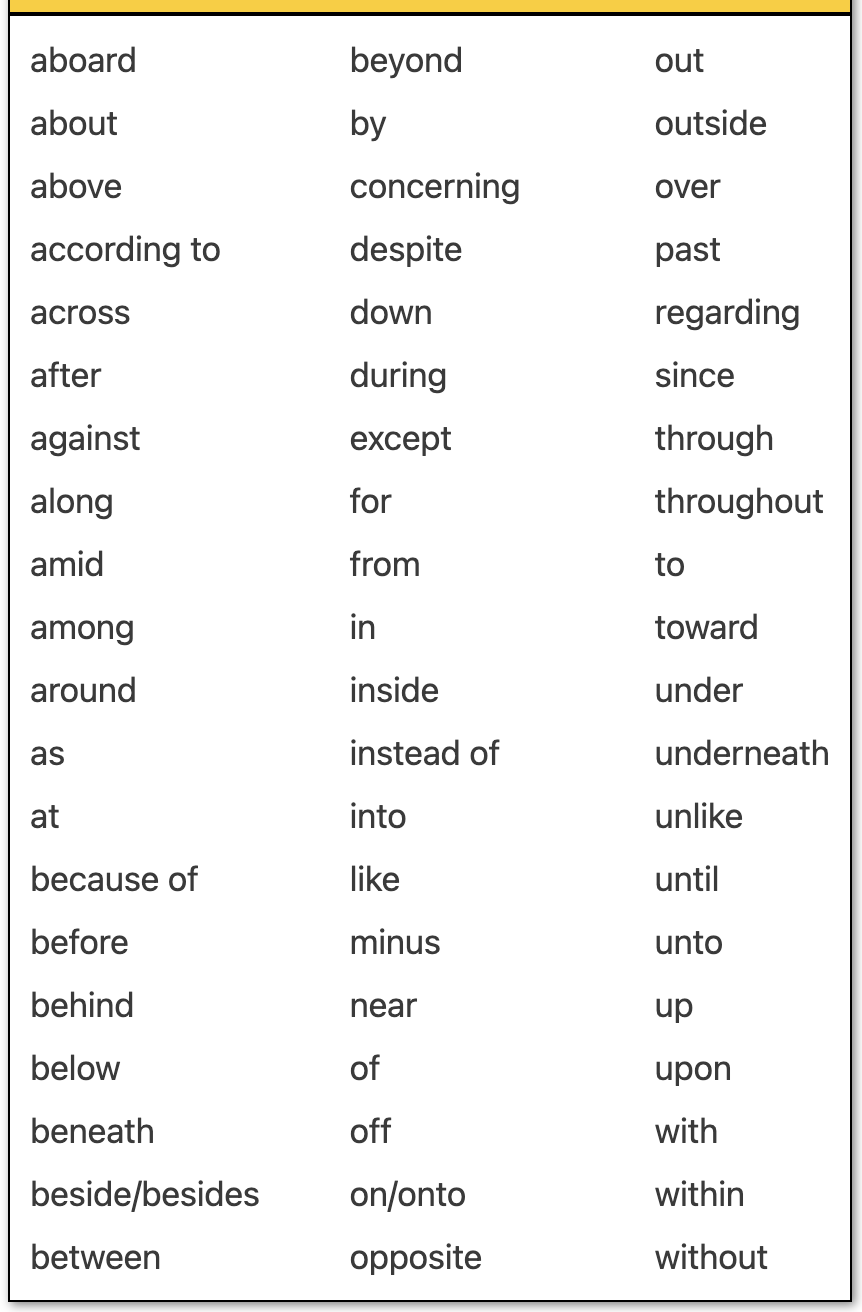 <p>a word placed before a noun or pronoun that shows the relationship between an object and another word in time or space</p>