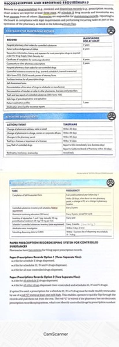 <p>Every odd-numbered year before July. Within 30 days when new pharmacy permit/change in PIC/change in pharmacy location.</p>