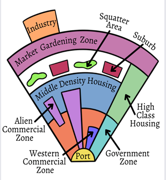 <p>What is the Southeast Asian city model?</p>
