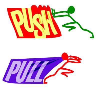 <p>a push or pull exerted by one object on another, causing a change in motion</p>