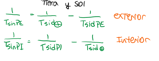 <p><strong>periodo sidereo —&gt;</strong> el tiempo en el cual un planeta recorre 360º en su orbita</p><p></p><p><strong>periodo sinodico—&gt;</strong> tiempo trancurriodo entre 2 configuraciones iguales sucesivas en entr el planeta, Tierra y Sol</p><ul><li><p>por ejemplo —&gt; tiempo en el cual mercurio tarda en estar en la conjuncion inferior 2 veces seguidas</p></li></ul><p></p>