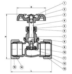 <p>A type of compression stop valve with a side port into the valve body. This is used to control the flow of water to fixtures, such as sillcocks, that are subject to freezing.</p>