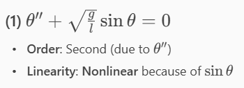 <p>Second-order nonlinear</p>