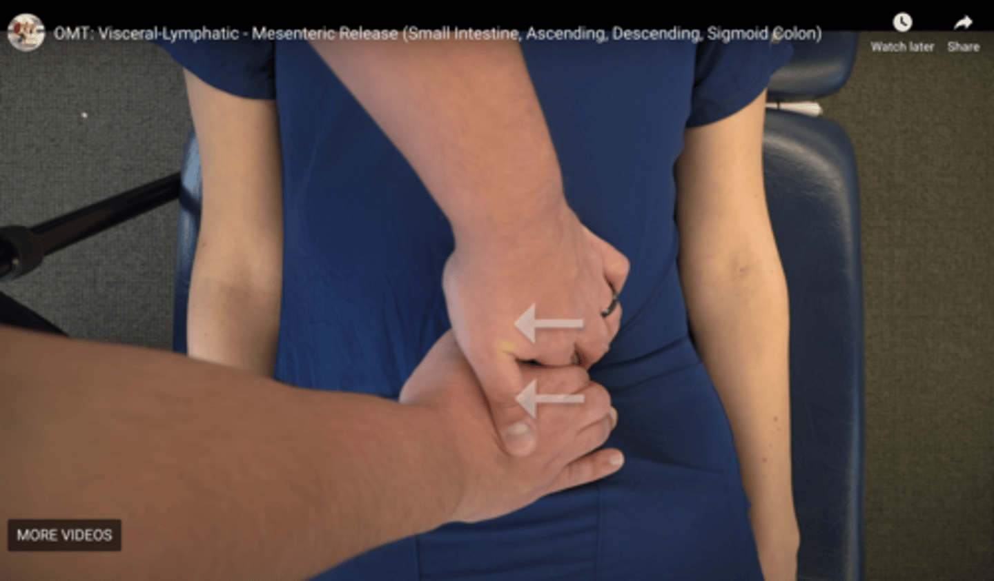 <p>Where should the physician's fingers gently push posteriorly to engage tissues for Descending/Sigmoid Colon Mesenteric Release?</p>