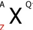 <p>What does each thing stand for?</p>