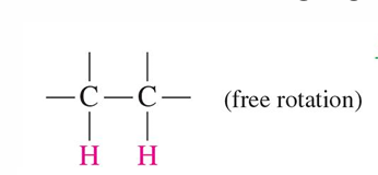 <p>Free rotation HNMR</p>