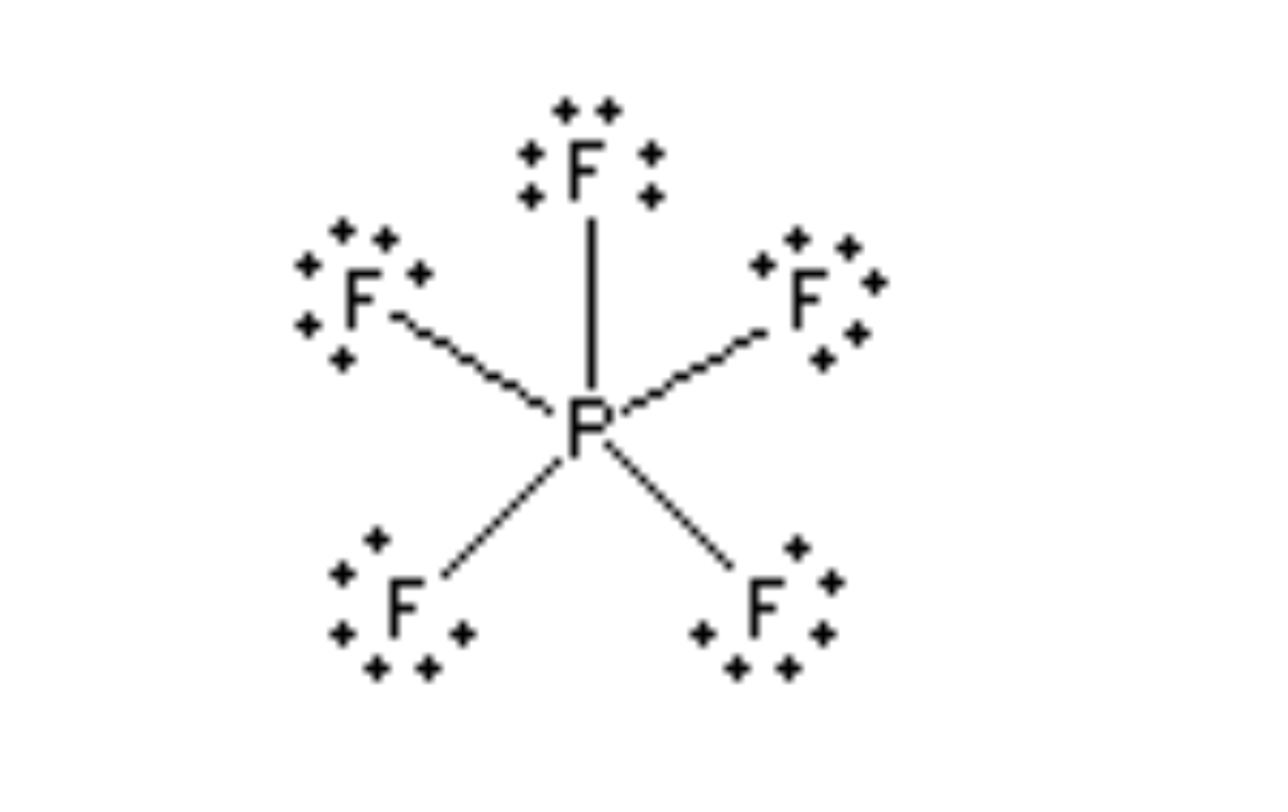 <p>Trigonal bipyramidal 90° (axial), 120° (equatorial)</p>