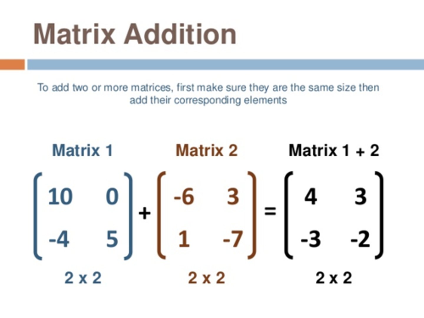 <p>A±B = [aij ± bij]</p>