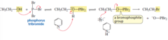 substitution reaction that forms an alkane bromide by replacing -OH with -Br
CH3OH (1', 2' Alcohol only) as well as POBR2 and other salts