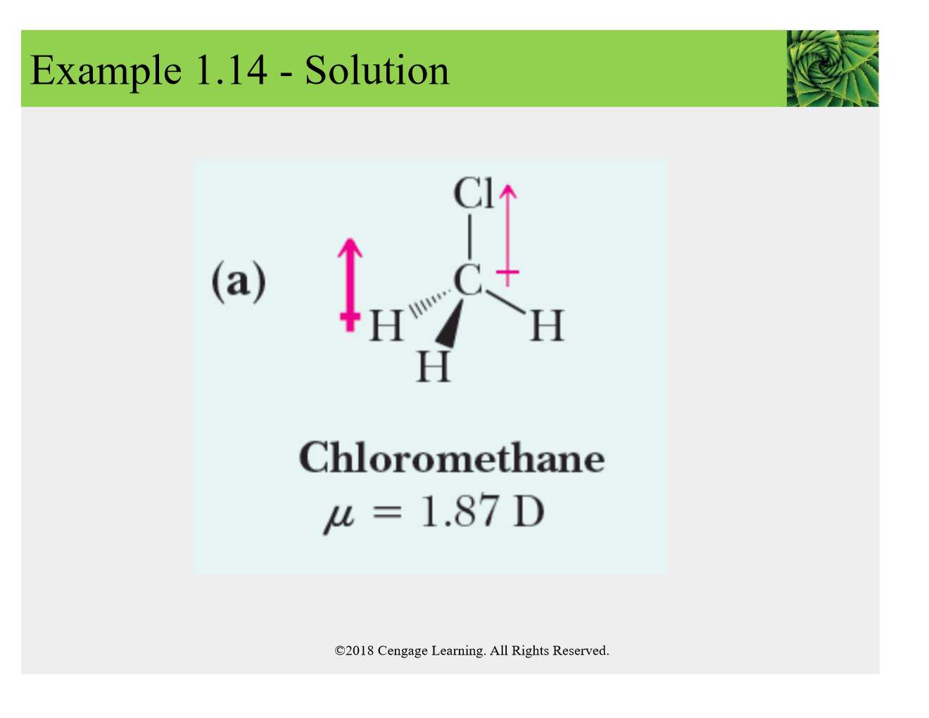 <p>The direction of the dipole moment is to the moment is in the direction of the most electronegative atom </p>