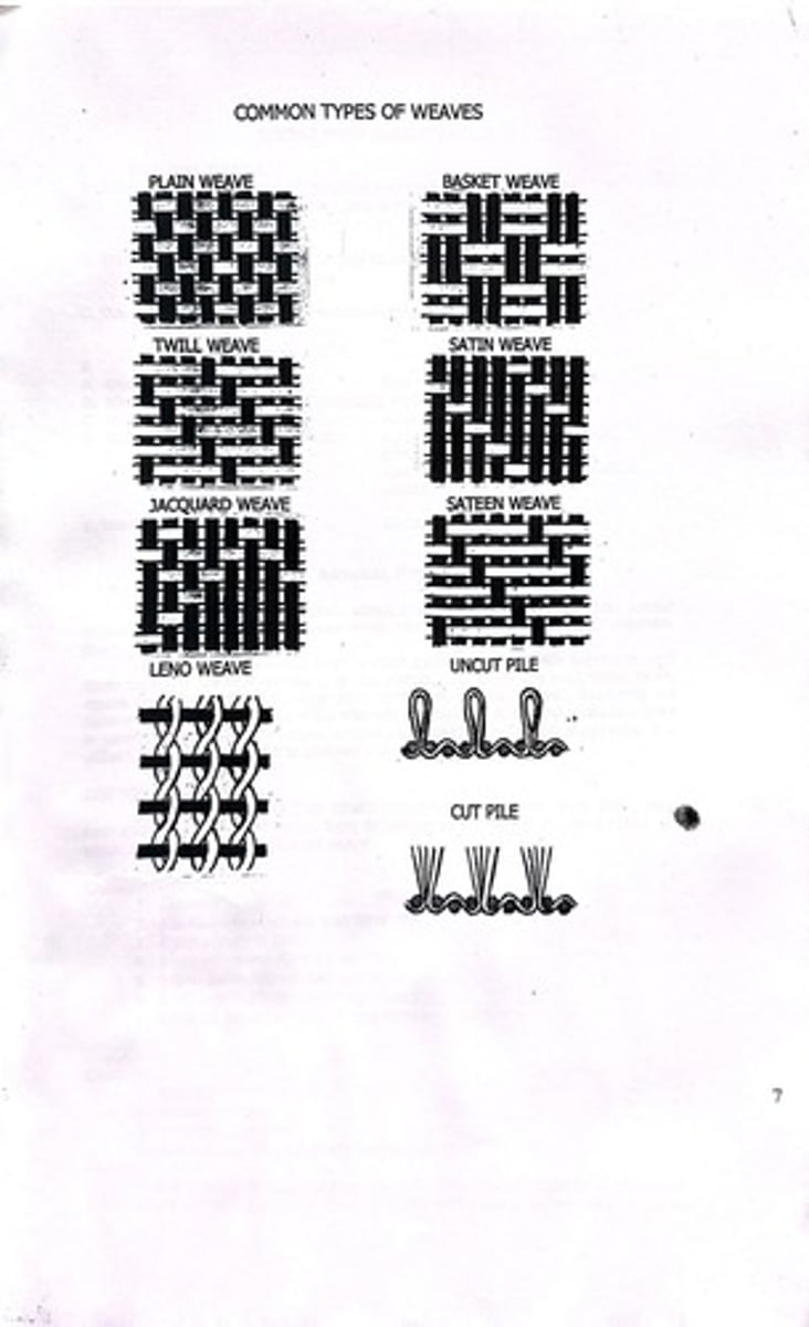 <p>The design elements and choices that affect the function and expressive qualities of a space.</p>