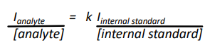 <p>The addition of a fixed and known quantity of a reference material is added to the unknown sample. It relates the signal response for the internal standard and analyte to their respective concentrations.</p>