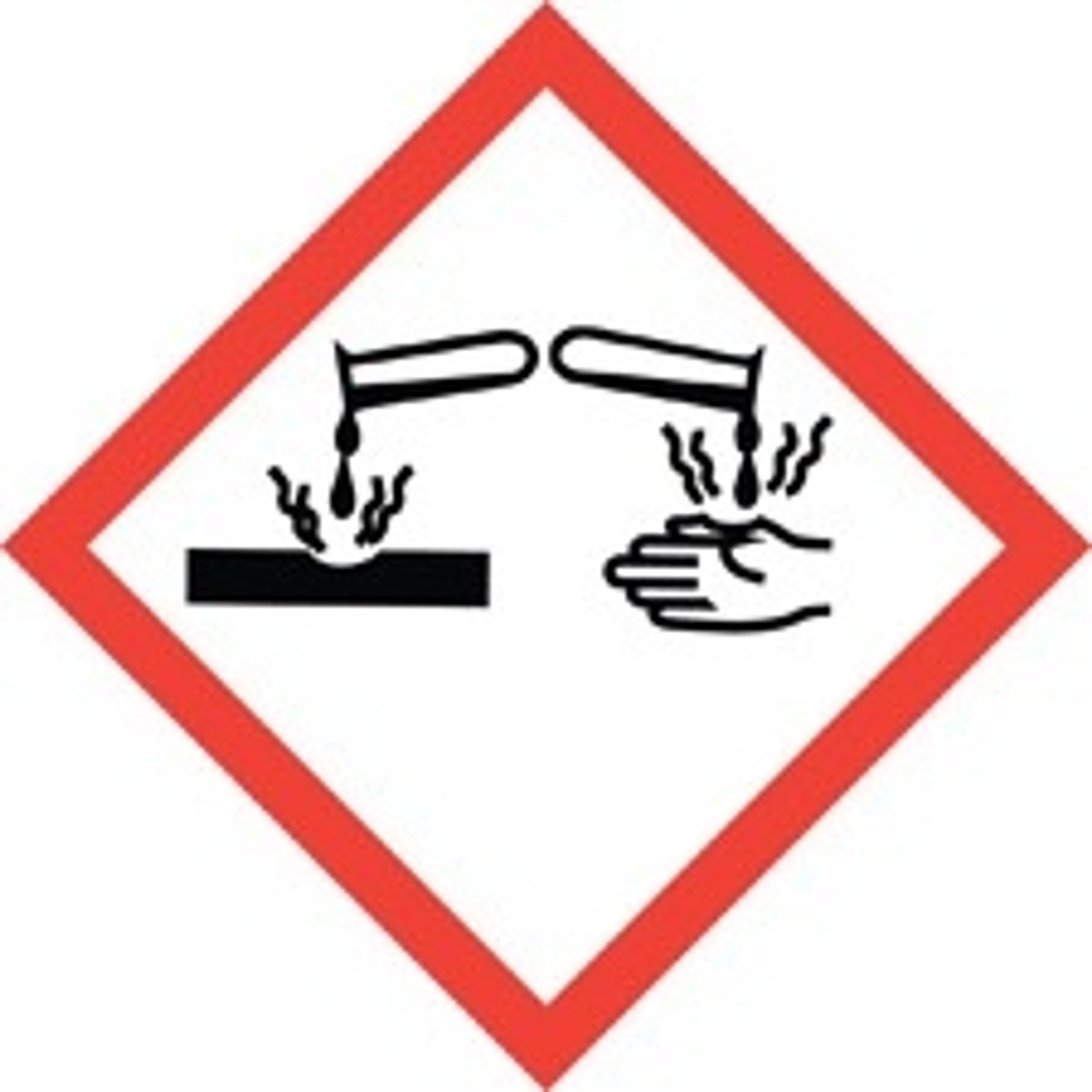 <p>Skin Corrosion and burns, eye damage</p>