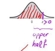 <p>Table z: positive values</p>