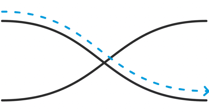 <p>Which Gestalt Principle is this?</p>