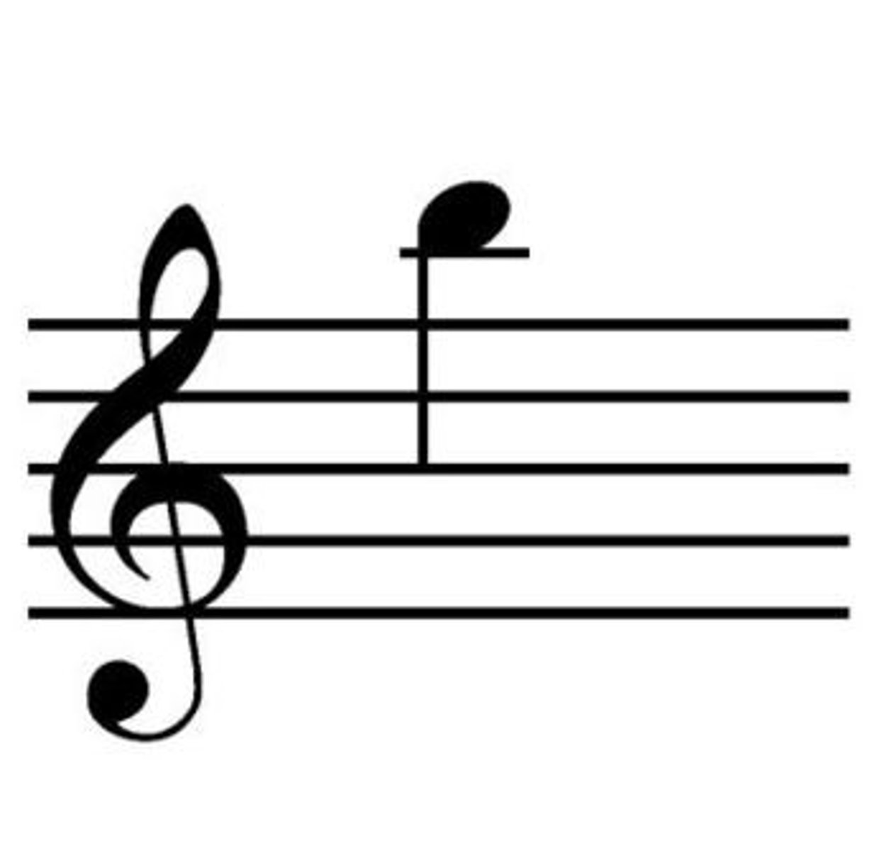 <p>B♭(A#) above the staff</p>