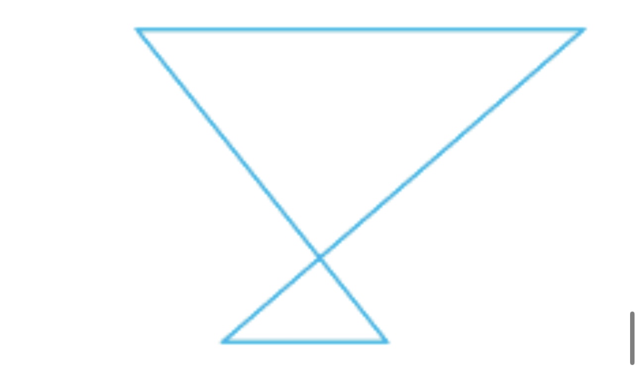 <p>Determine whether it’s a polygon or not</p>