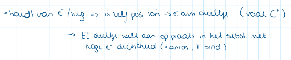 <p>ionaire reactie</p>