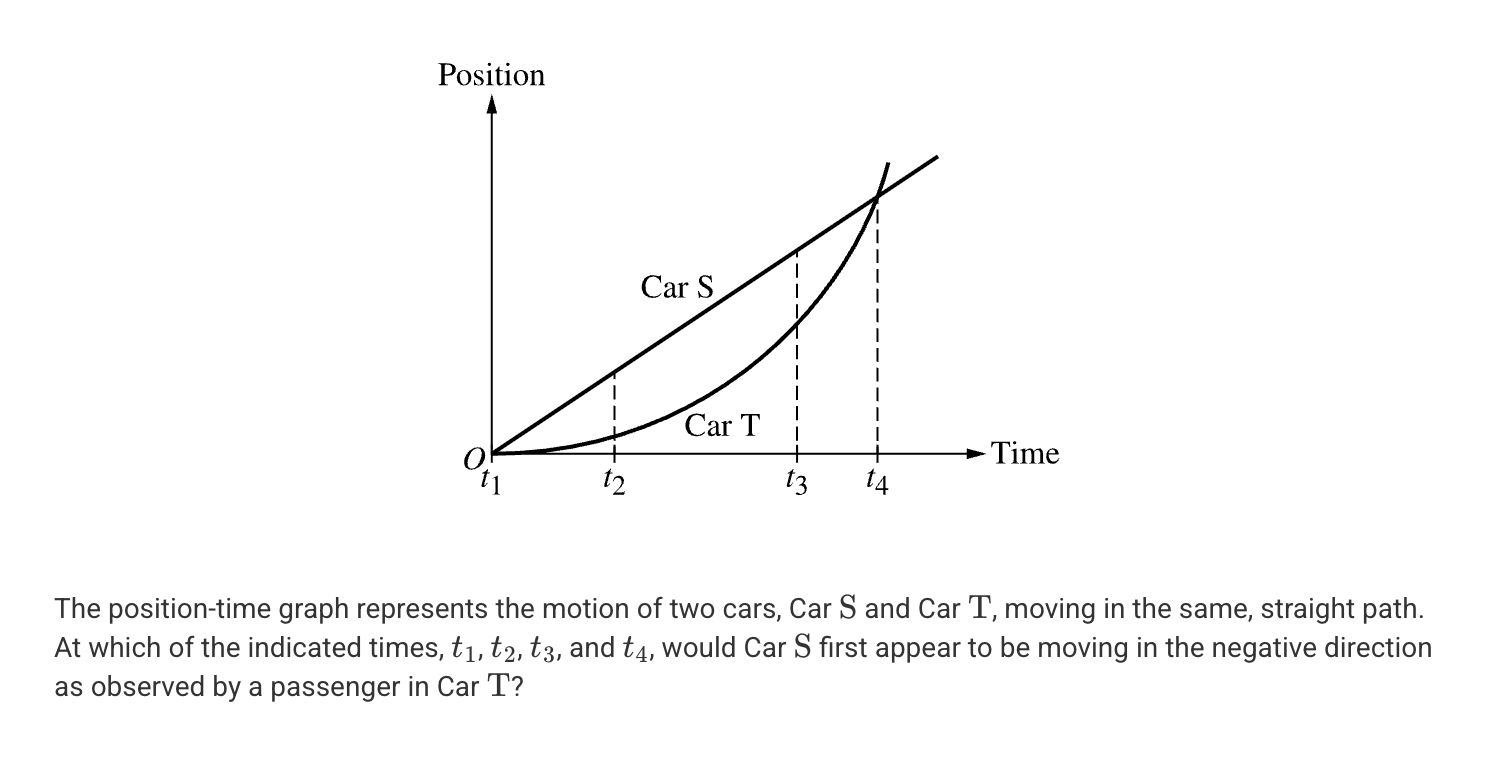 <p>A. t<sub>1</sub></p><p>B. t<sub>2</sub></p><p>C. t<sub>3</sub></p><p>D. t<sub>4</sub></p>