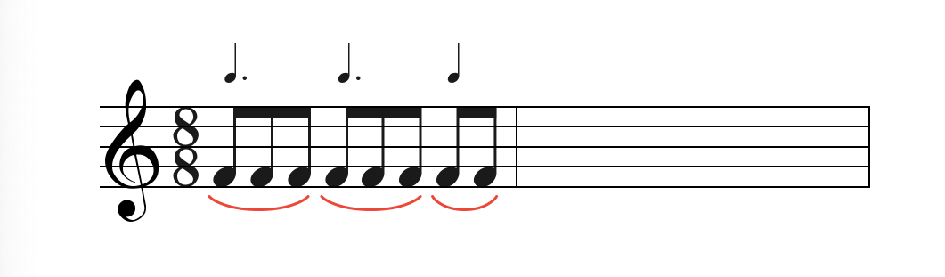 <p>8/8 time contains__ compound beat/s and __ simple beat/s</p>