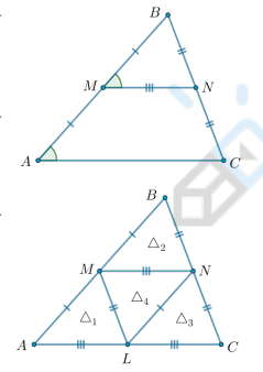 <p>Средняя линия треугольника — отрезок, соединяющий середины двух сторон треугольника.</p><ol><li><p>Средняя линия треугольника равна половине третьей стороны и параллельна ей, то есть</p><blockquote><p>MN = 1/2 * AC и</p><p>MN ∥ AC</p></blockquote></li><li><p>Средняя линия треугольника отсекает от треугольника подобный ему треугольник:</p><blockquote><p>△MBN ∼ △ABC</p></blockquote></li><li><p>Средние линии треугольника разбивают его на четыре равных треугольника:</p><blockquote><p>△₁ = △₂ = △₃ = △₄</p></blockquote><p>Следовательно, площади этих треугольников равны:</p><blockquote><p>S△<span>₁</span> = S△₂ = S△₃ = S△₄</p></blockquote></li></ol>