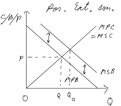 <p></p>