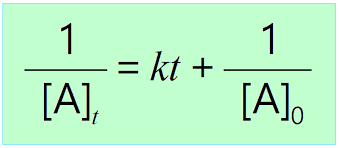 <p>1/[A] = kt + 1/[A]v0</p>