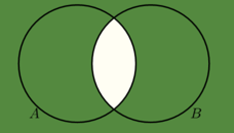 <p></p>