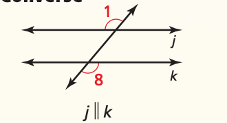 If two parallel lines are cut by a transversal, then the pairs of alternate exterior angles are congruent.