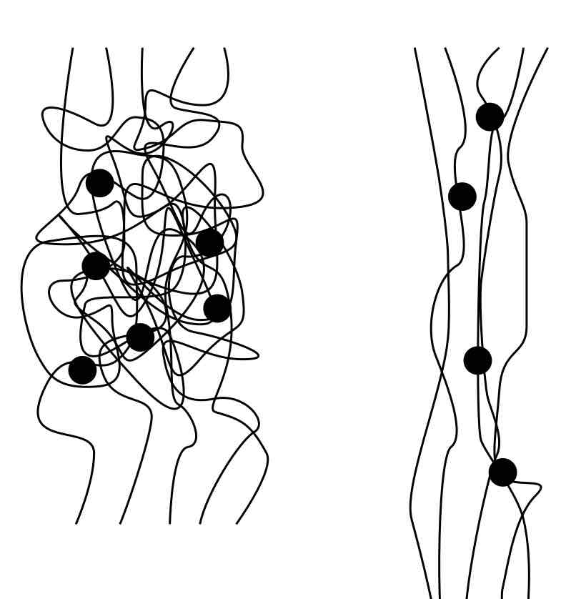 <p>Elastomers</p>