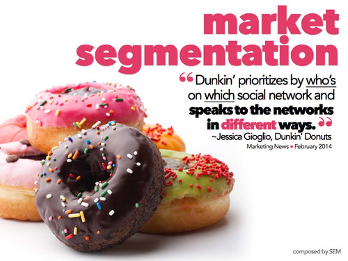 <p>Dividing the market to different segments to tailor products that suits for that group of customers 🍕</p>