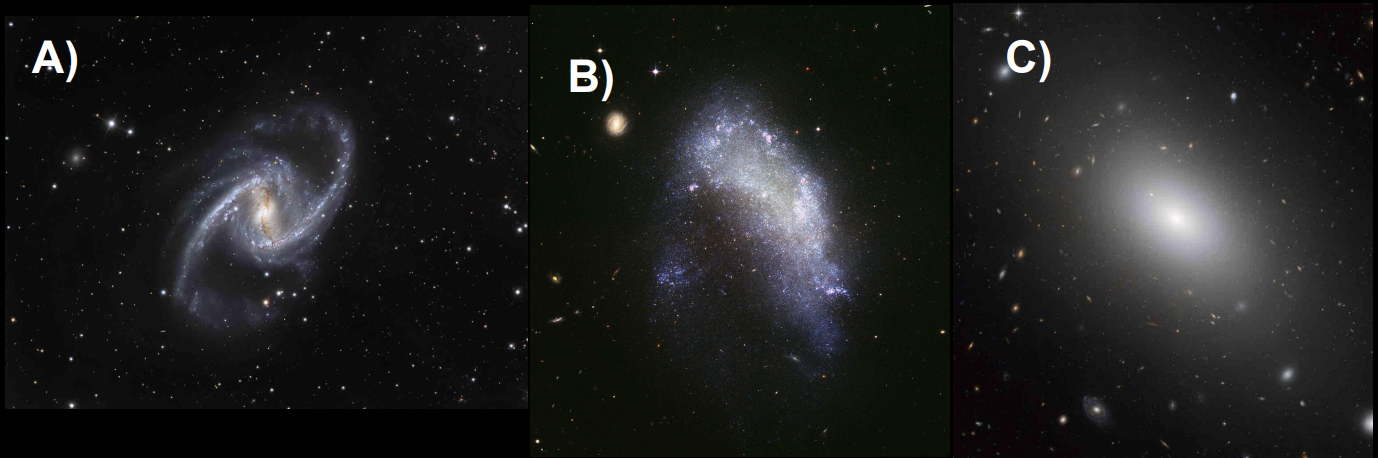 Identify the galaxies above as spiral, elliptical or irregular