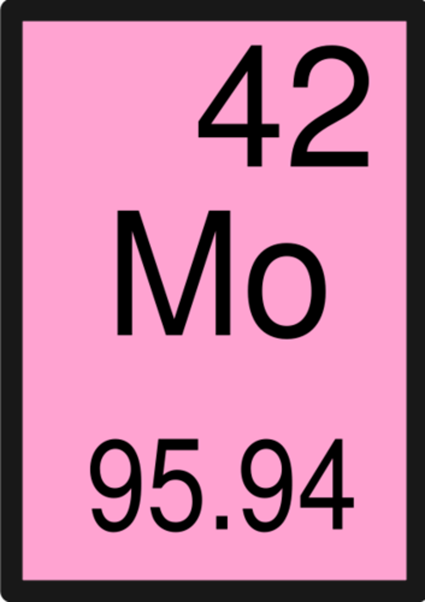 <p>Mo<br>Transition Metal</p>